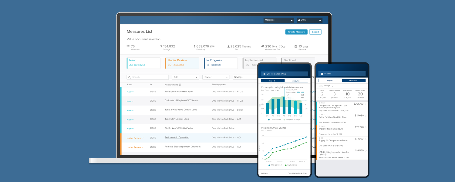 UI style guide and component library