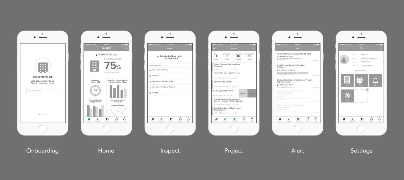 Low-fidelity prototype for first user testing round