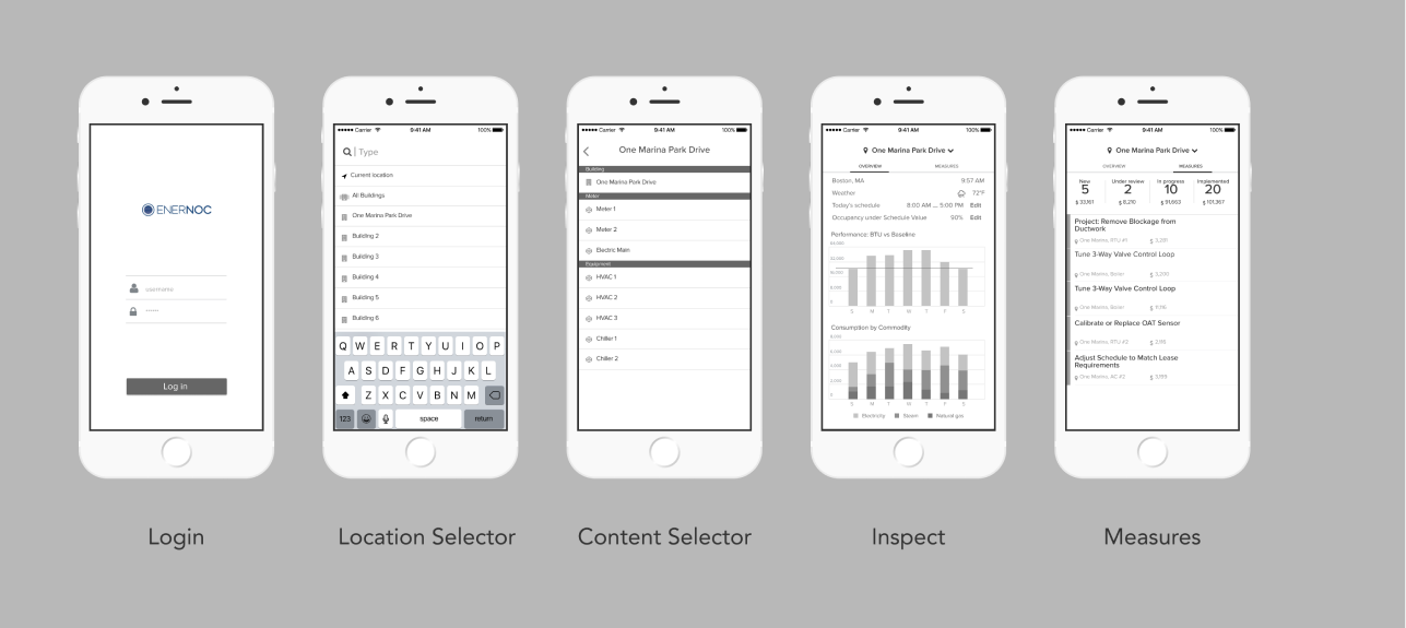 Low-fidelity prototype for second user testing round