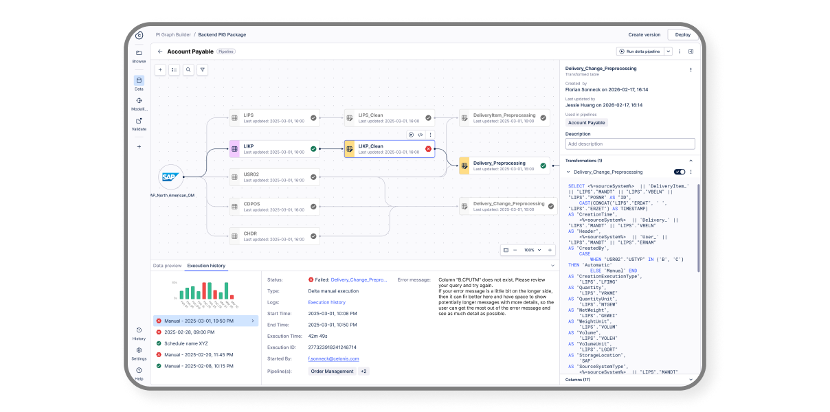 Data Pipeline Builder — pipeline canvas overview