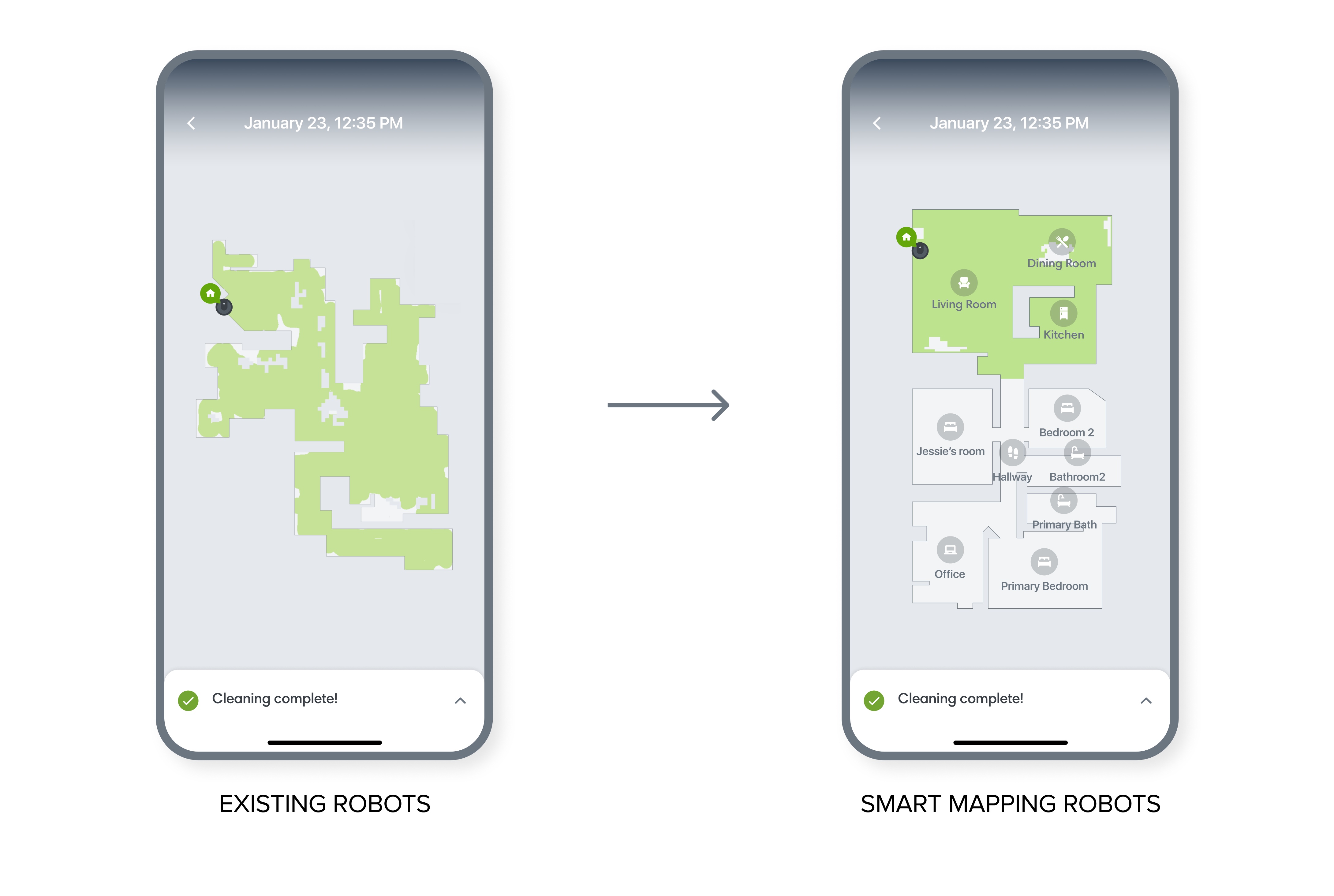 Existing robots vs Smart Mapping robots comparison