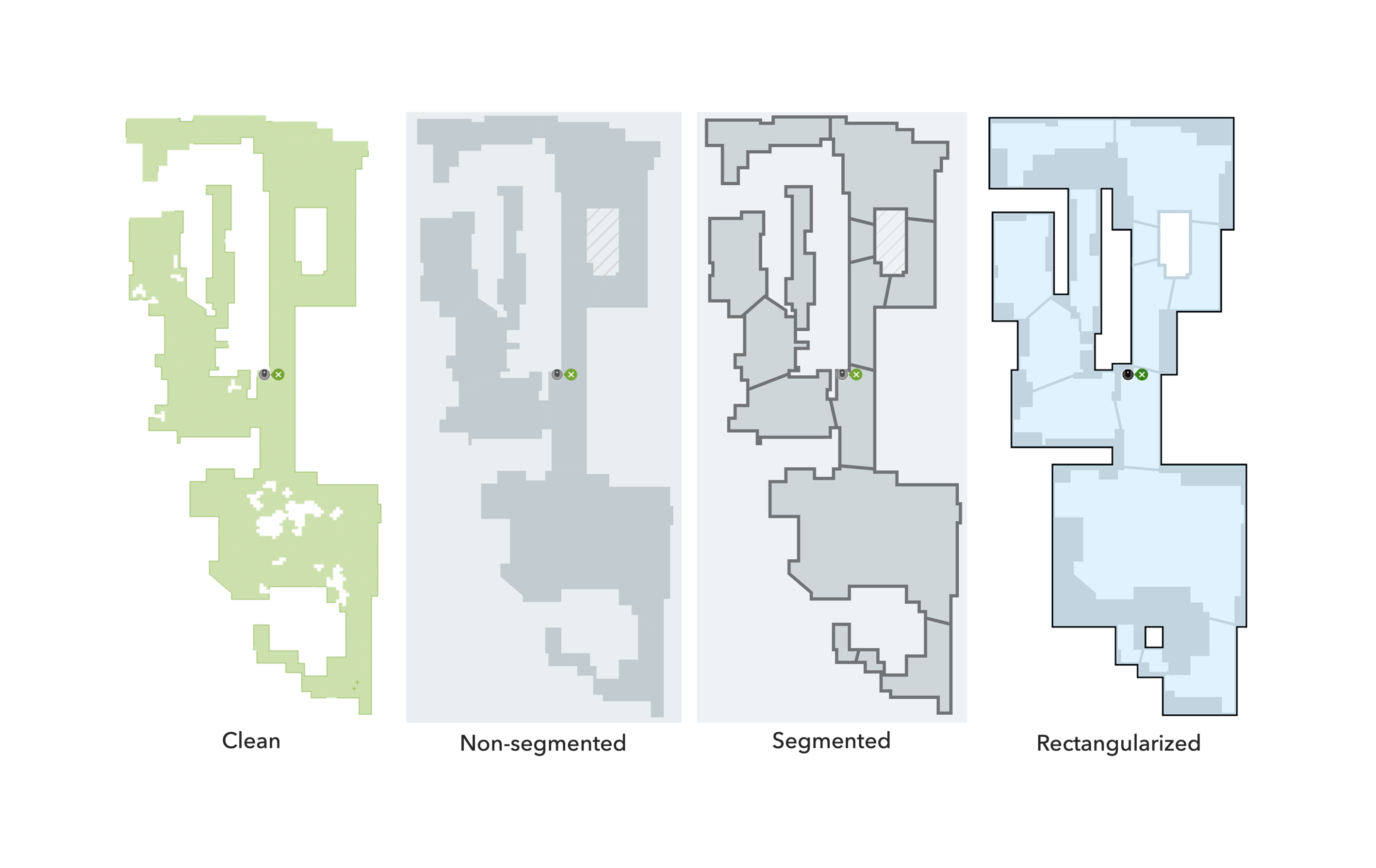 Discovery user study — participants in home interviews