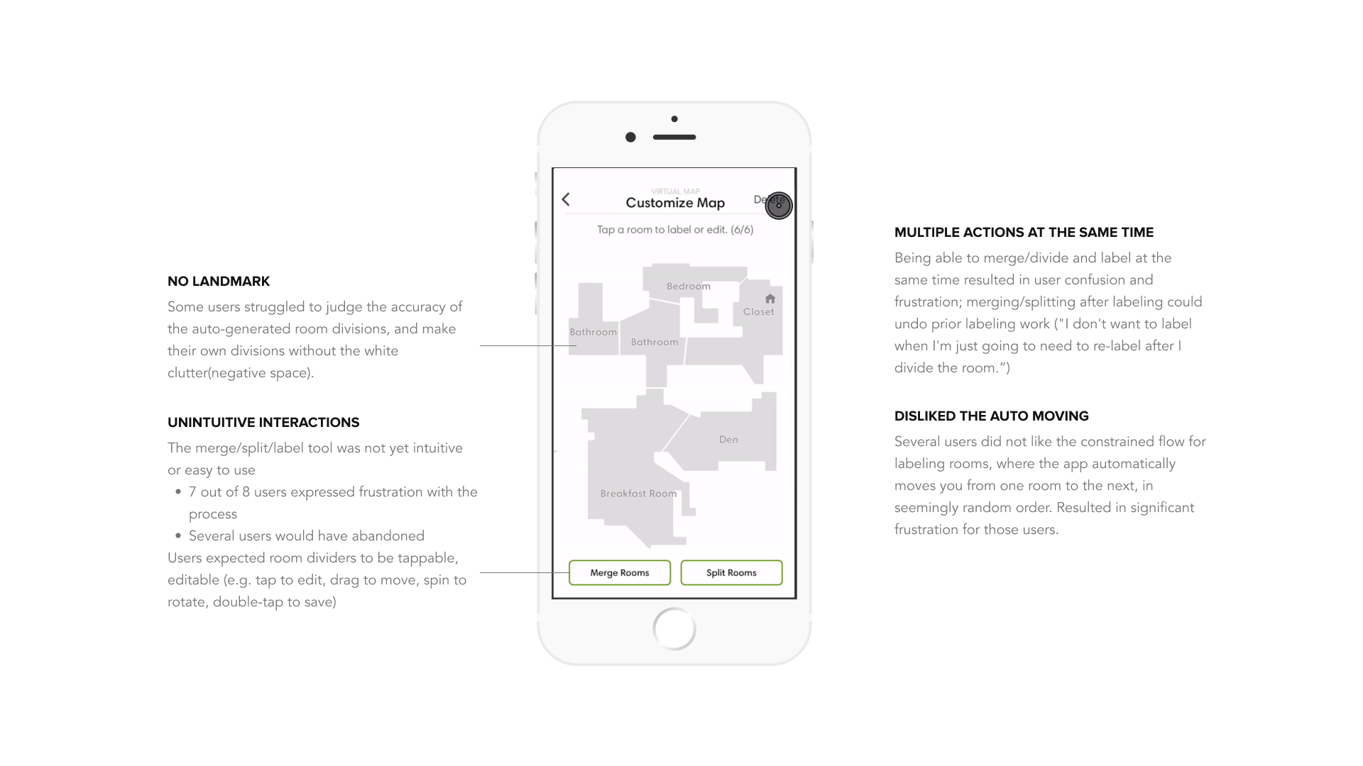 Engineering prototype testing findings